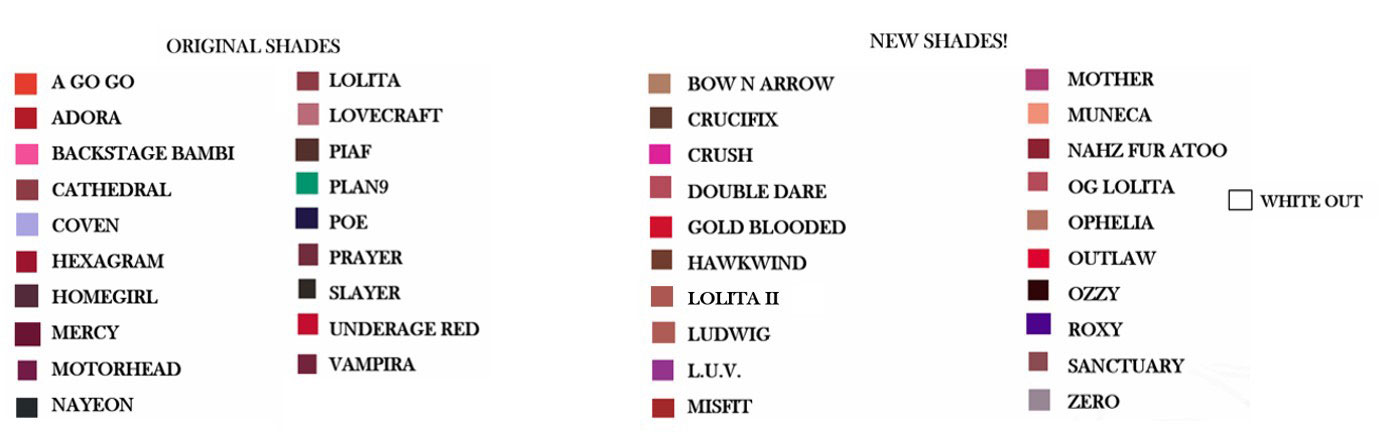 Kat Von D Studded Kiss Lipstick 2018