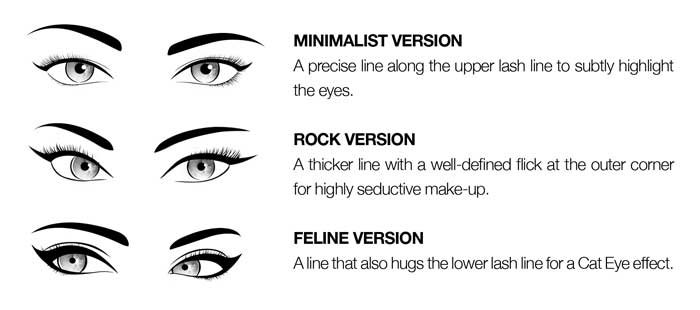 Three-ways-to-apply-Sisley-So-Intense-Eyeliner