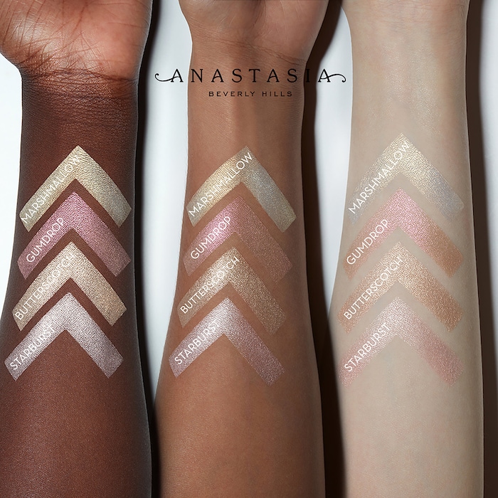 Sugar Glow Kit® by Anastasia Beverly Hills
