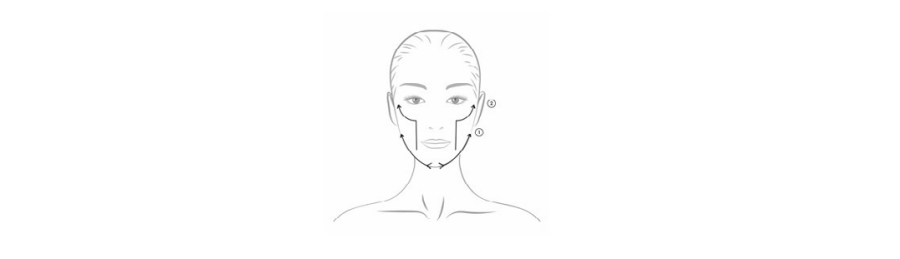 CHANEL Le Lift Pro: The Anti-aging protocol of Chanel skincare