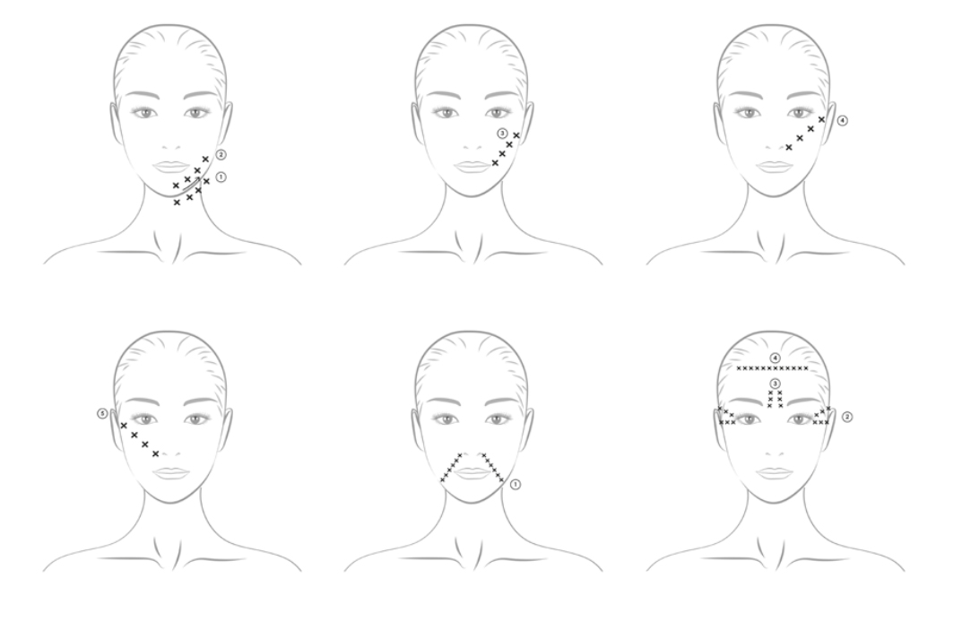 CHANEL Le Lift Pro: The Anti-aging protocol of Chanel skincare